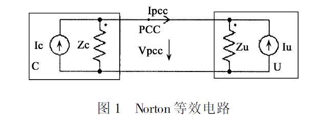 圖1  諾頓等效模型