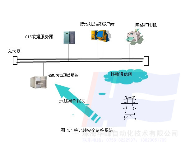 珠海華峰自動化技術有限公司