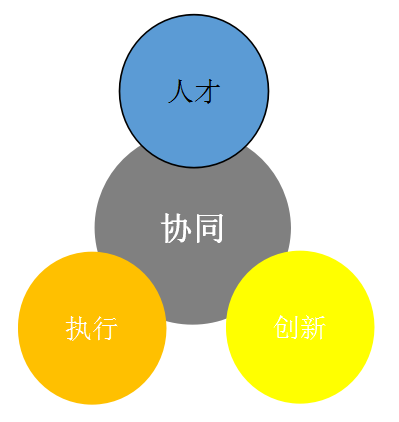 南京帕恩環保科技有限公司