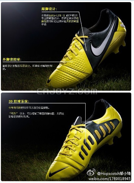 CTR360