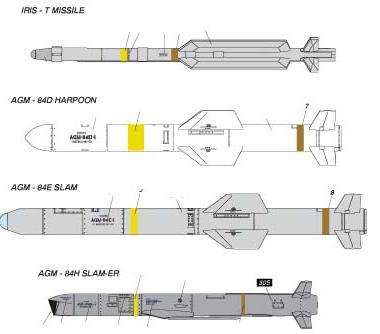 SLAM與IRIS-T和AGM-84對比