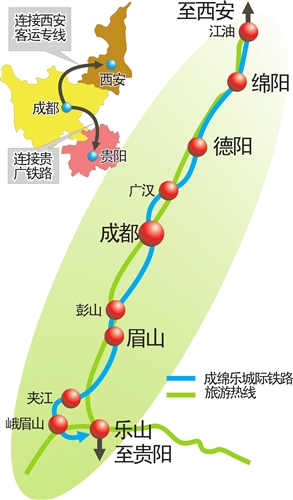 成綿樂城際鐵路(成綿樂城際客運專線)