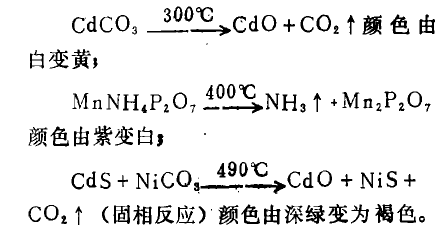 變色漆