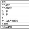 水泥助磨劑配方分析