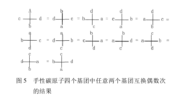 任意兩個原子或基團交換偶數次後，得到的投影式和另一投影式相同