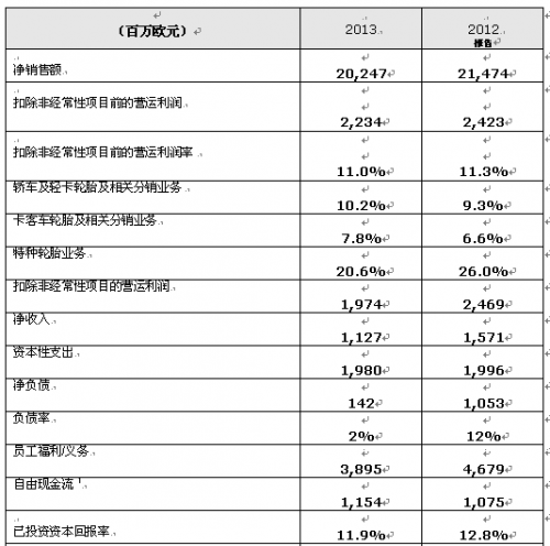 廈門市人民政府2013年政府信息公開工作年度報告