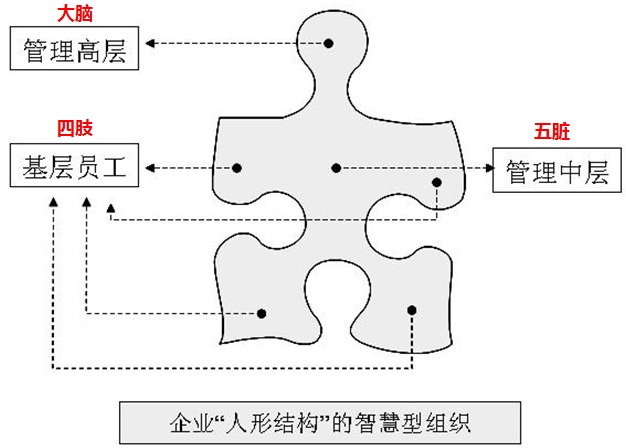 杭州凱日環保科技有限公司