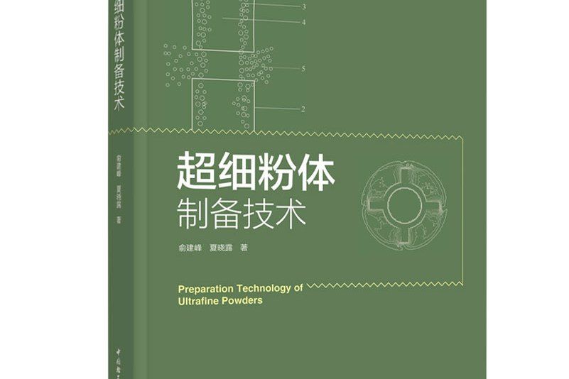 超細粉體製備技術