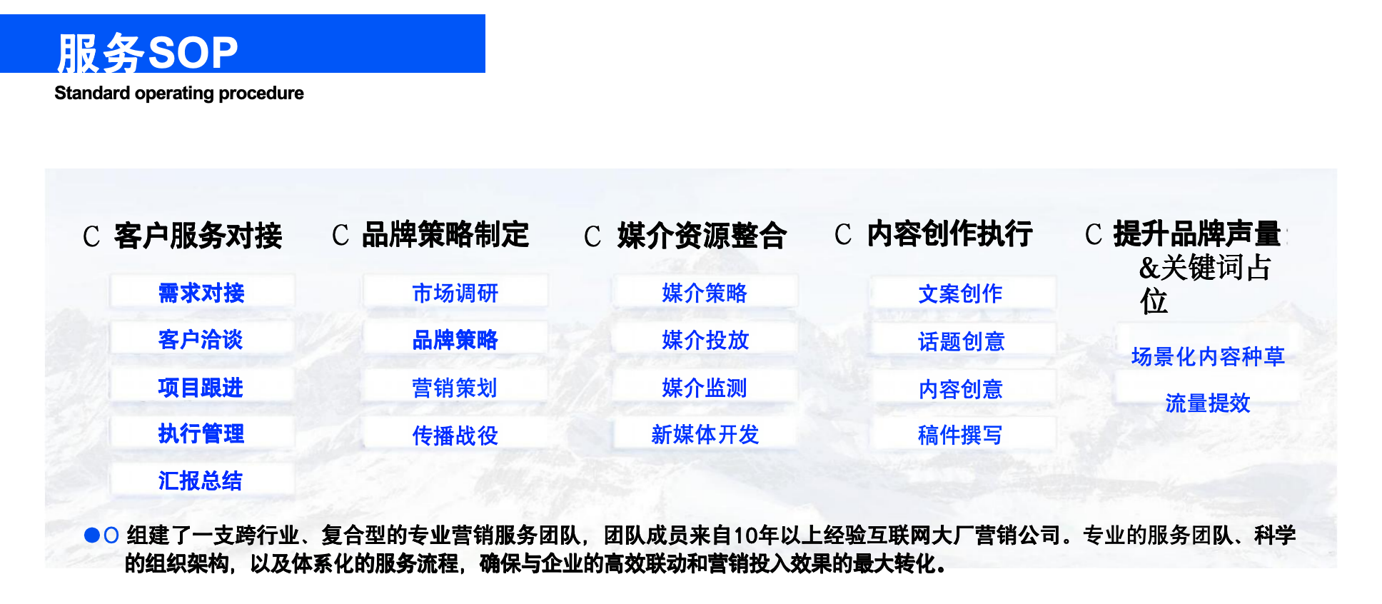 深圳市竹報網路傳媒有限公司