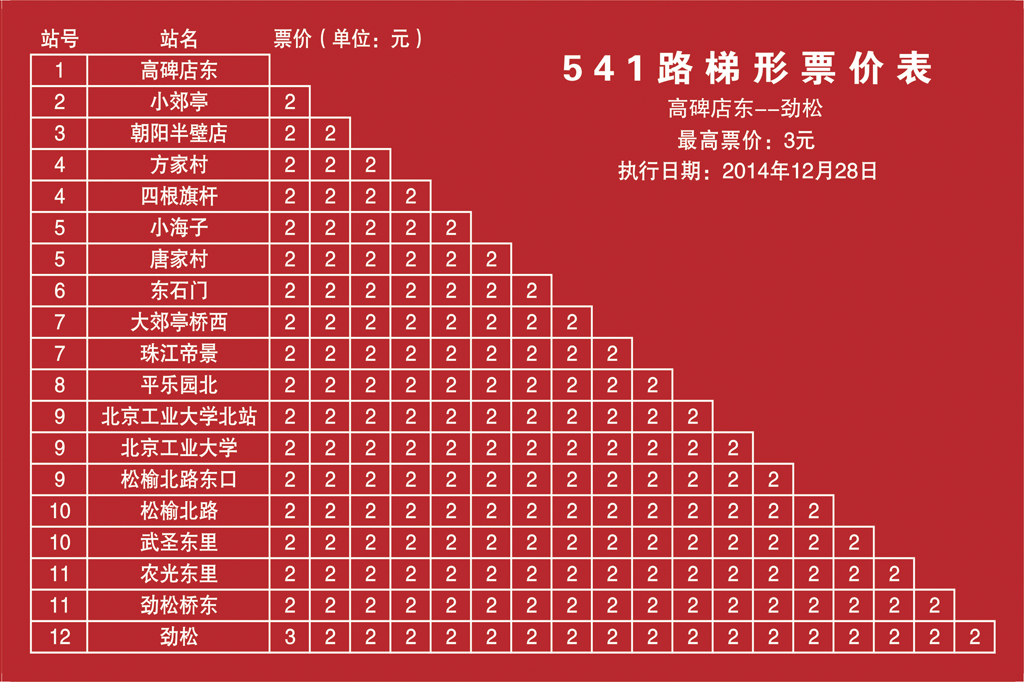 北京公交541路