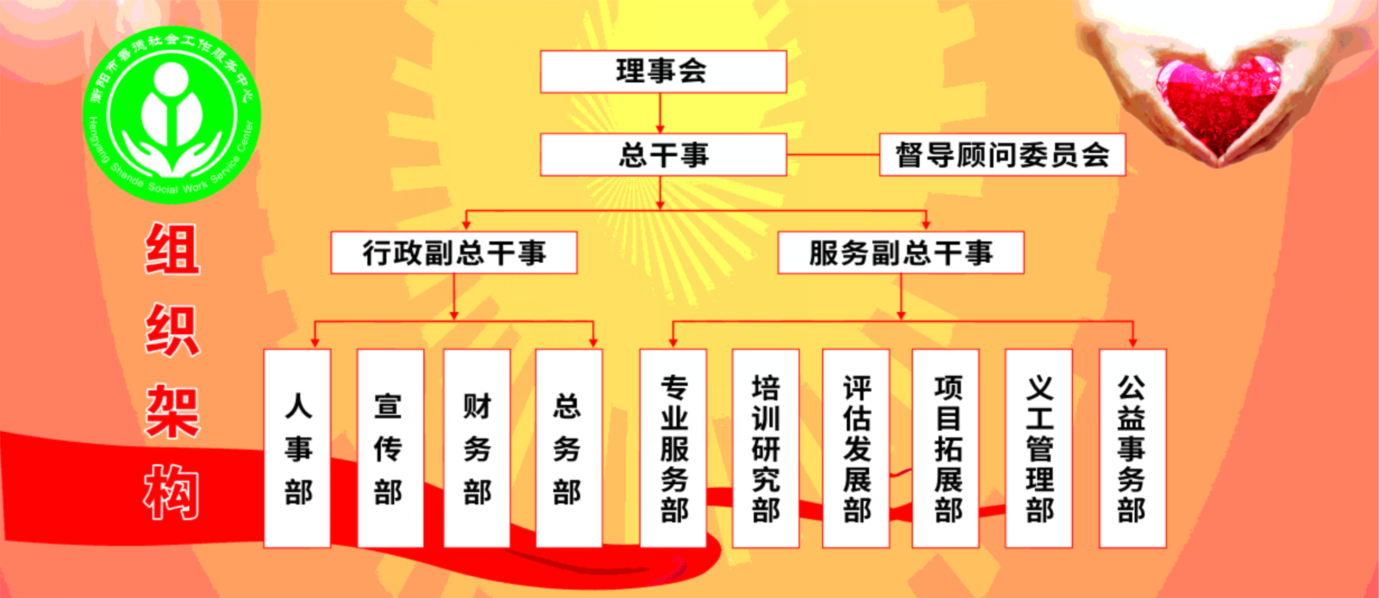 衡陽市善德社會工作服務中心