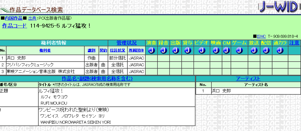 日本音樂著作權協會