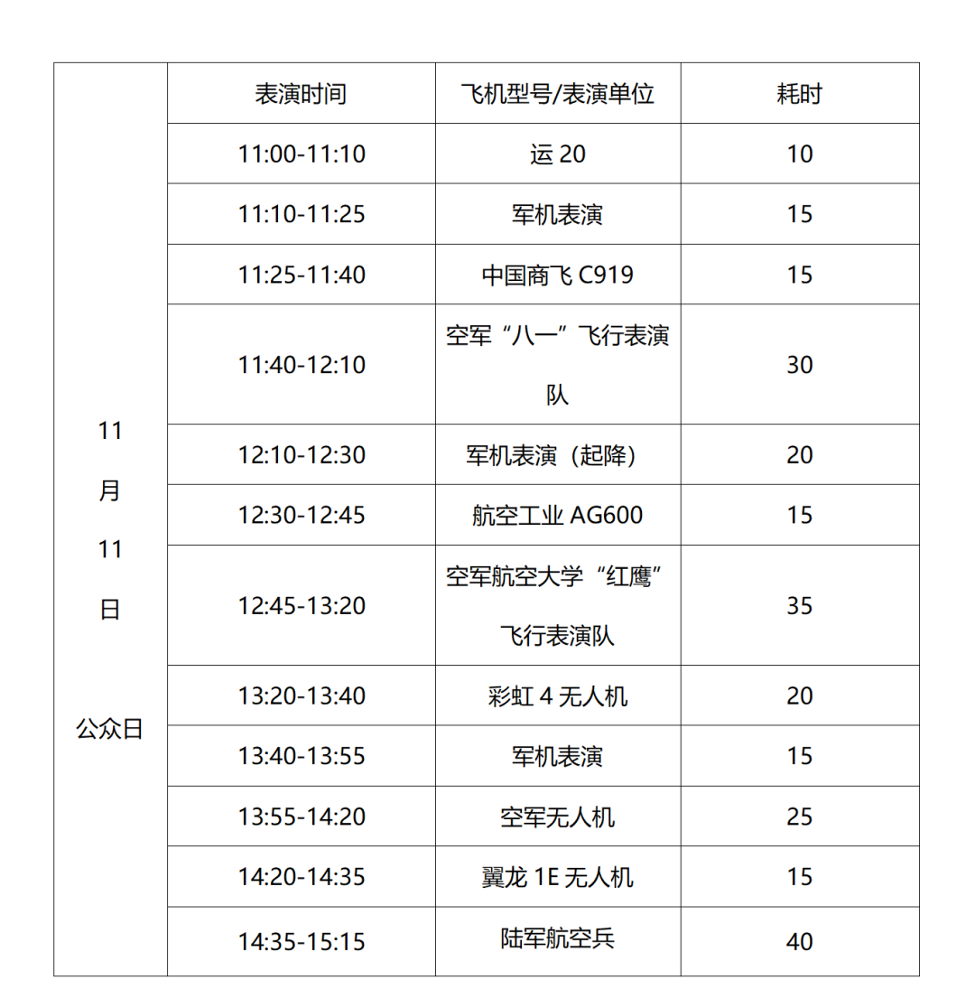 第十四屆中國國際航空航天博覽會