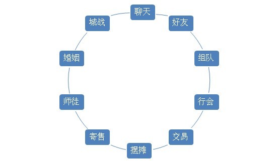 武靈神途