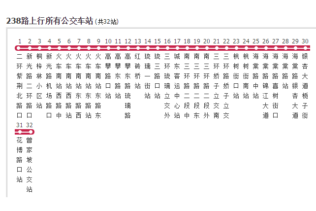 成都公交238路