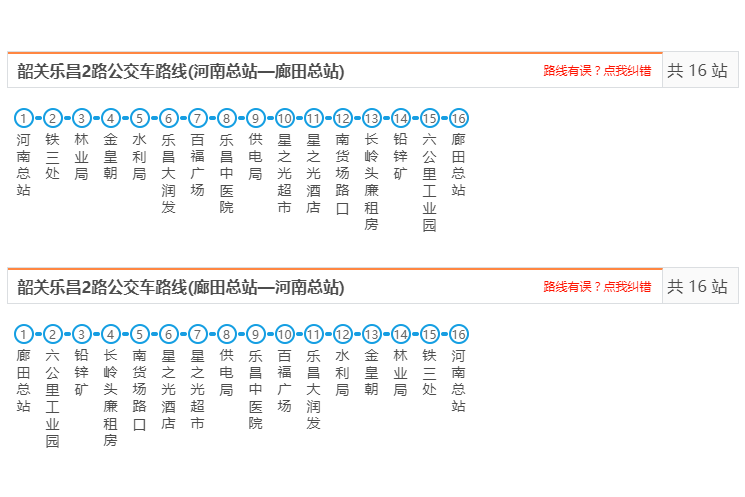 樂昌公交2路