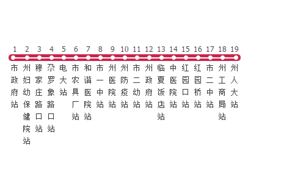 臨夏公交4路