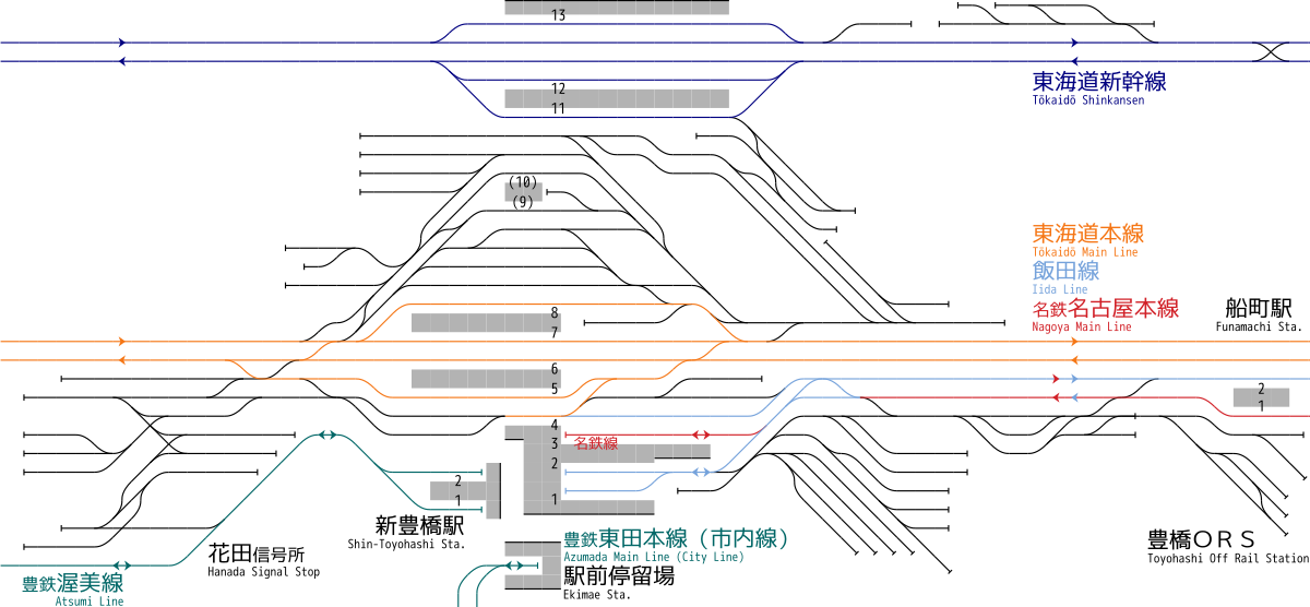 豐橋站