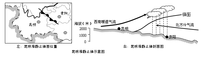 雲貴高原(中國西南部高原)