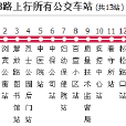 長沙公交瀏陽3路