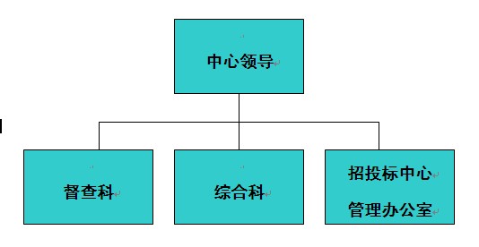 阿克蘇行政服務中心