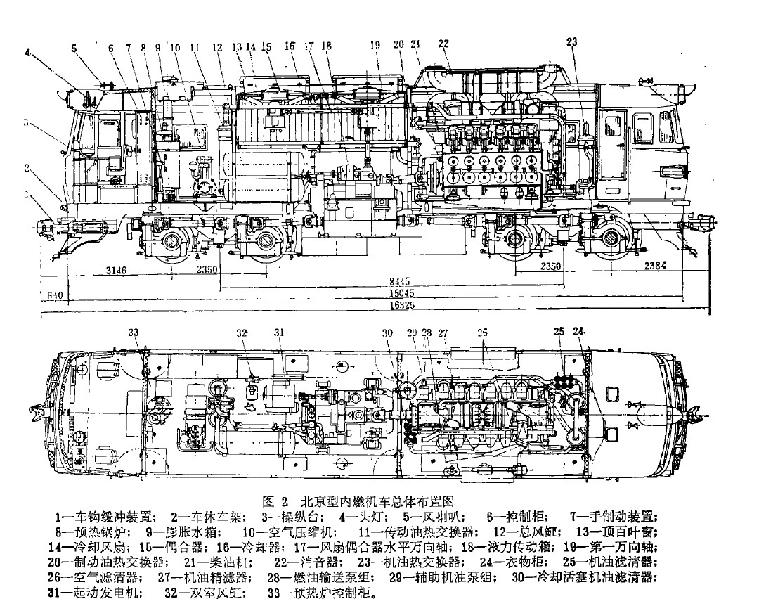 北京型液力內燃機車