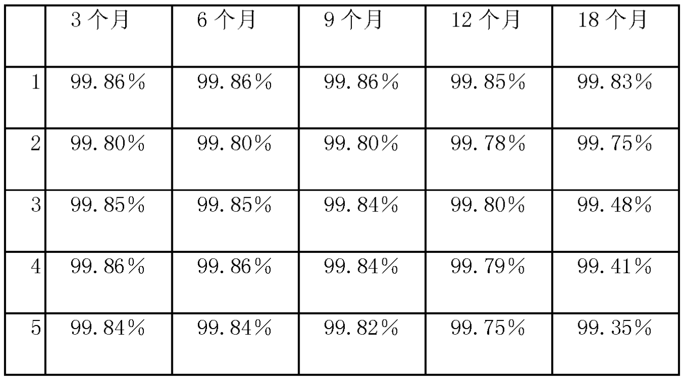 一種鹽酸伊立替康化合物及其藥物組合物