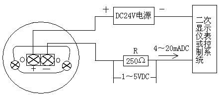 產品接線圖