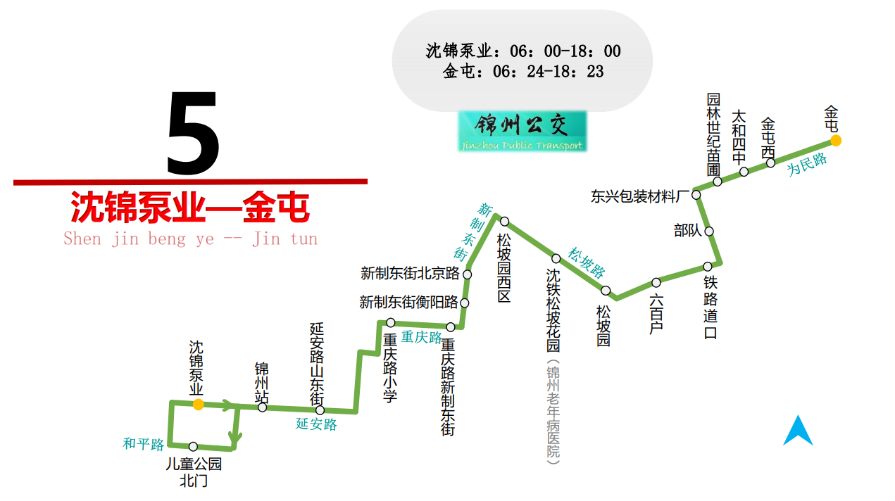 錦州公交線路圖