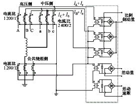 差動保護原理圖