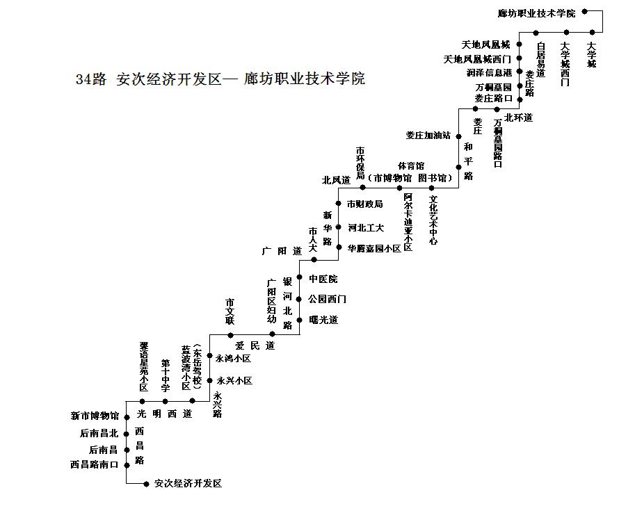 廊坊公交34路