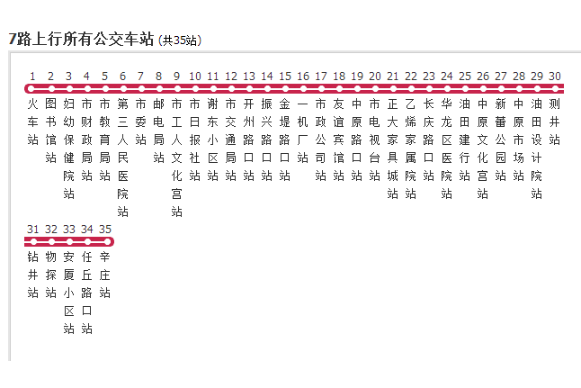 濮陽公交7路