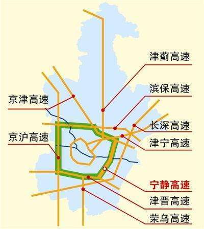 寧河—靜海高速公路(寧靜高速)