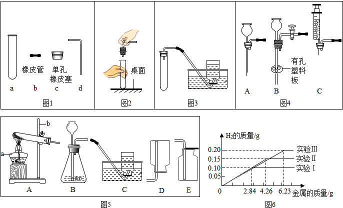 簡單化學基礎實驗