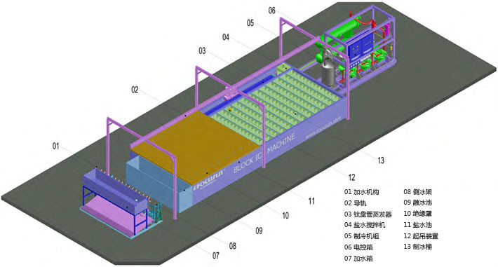 塊冰機