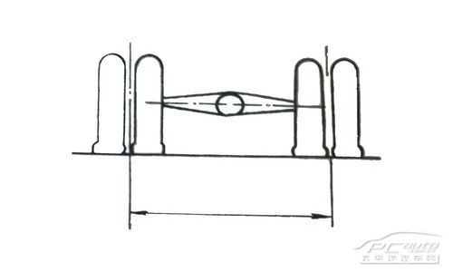 雙輪汽車後輪距