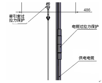 接觸軌