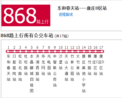 重慶公交868路