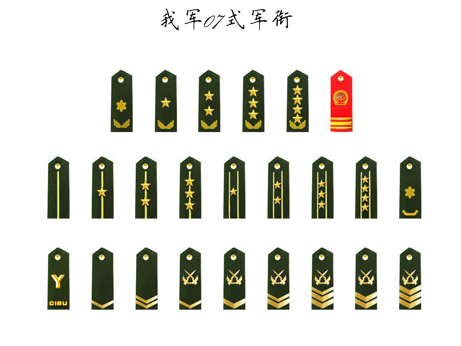 大將(國家將級軍官中最高一級軍銜稱號)