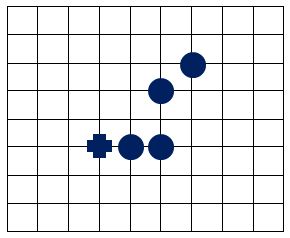 五子棋(兩人對弈的策略型棋類遊戲)