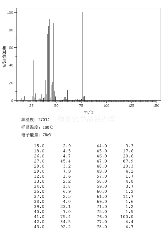 1-丙硫醇