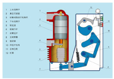 VBM6-12智慧型化固封式真空斷路器