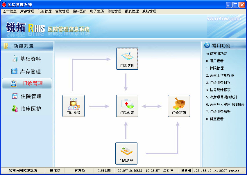 銳拓醫院管理系統