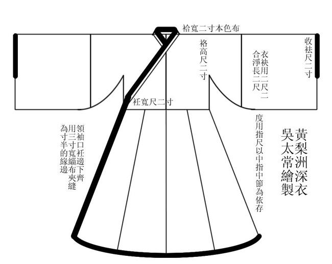 漢服製作研習吧