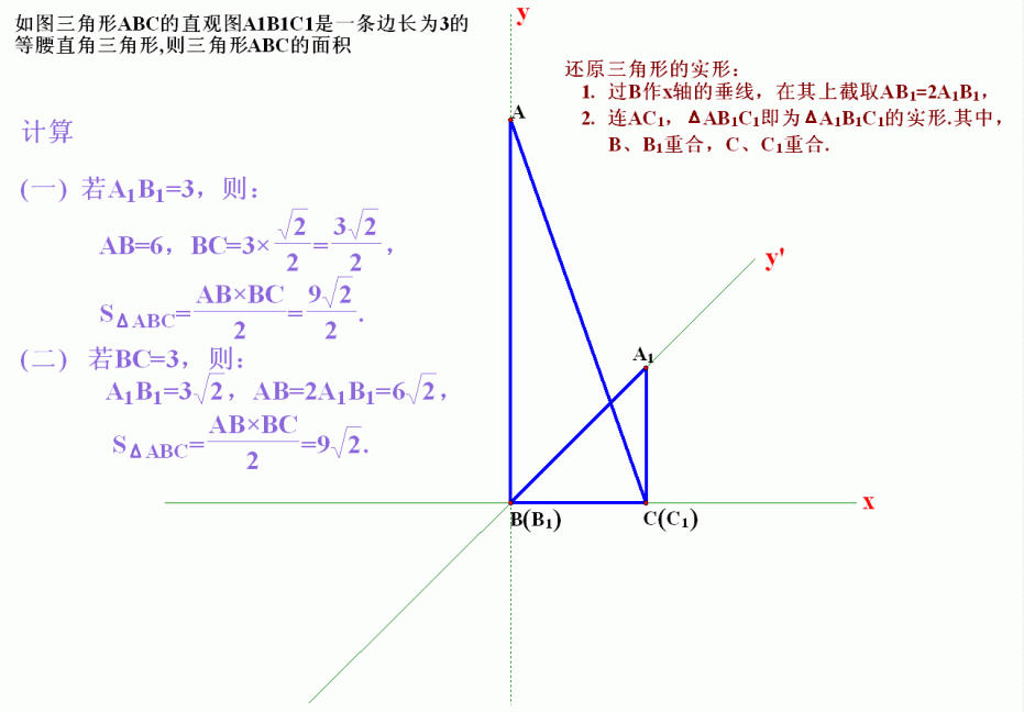 一道較難的解析幾何問題