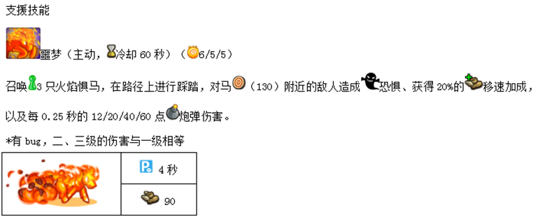 王國保衛戰：復仇