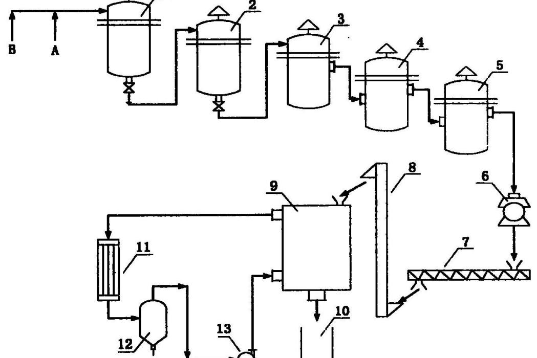 鄰苯基苯酚連續精製生產方法