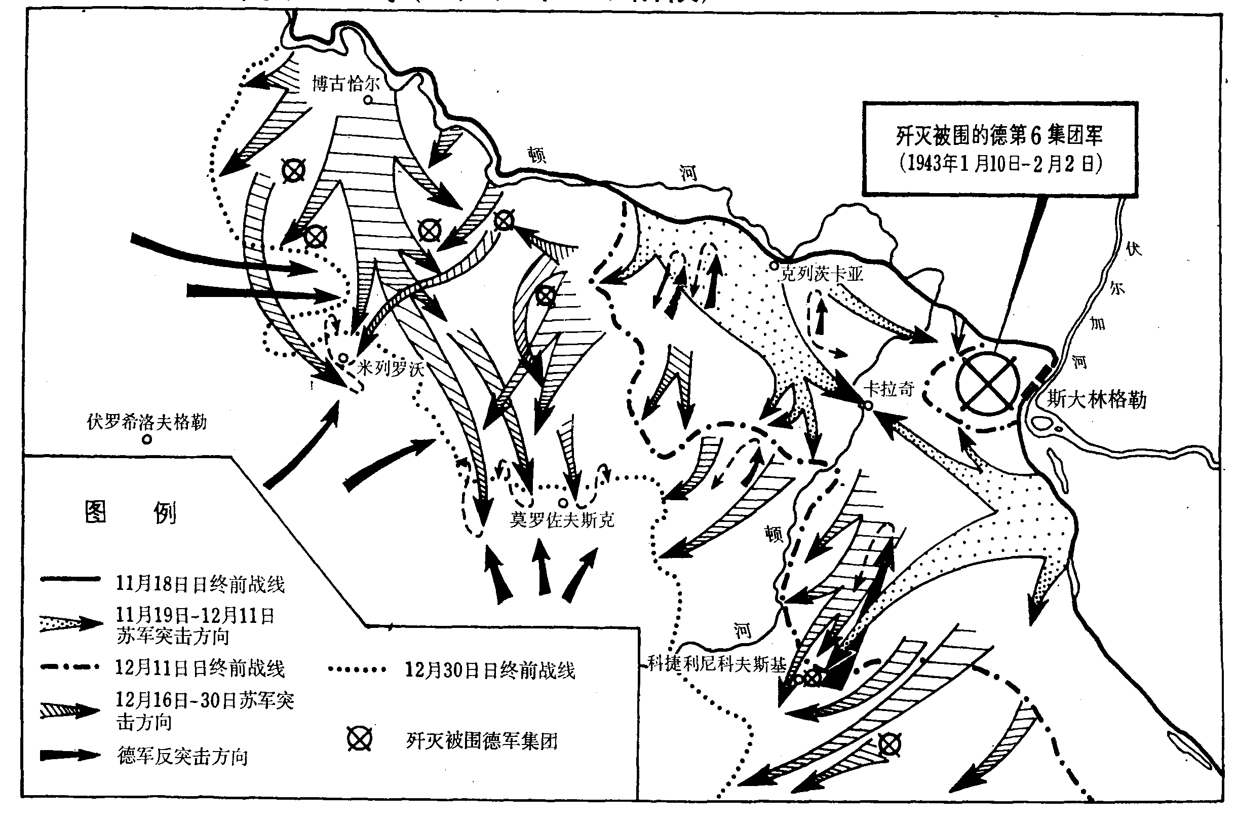 史達林格勒保衛戰(歷史事件)