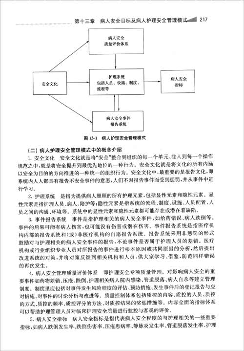 護理法律與病人安全