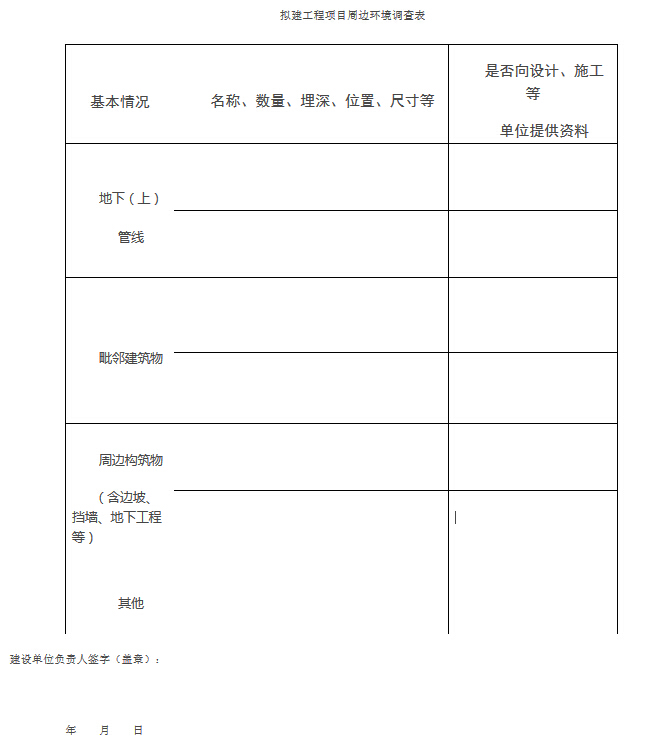 擬建工程項目周邊環境調查表